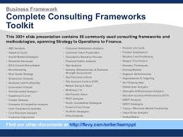 Complete Business Frameworks Reference Guide Framework Environmental Analysis Key Success Factors