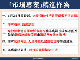 台北市 / 萬紹安 李鴻杰 報導. Vvkgnh7jmd9ewm