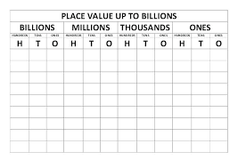 Place Value Through Billions Ozerasansor Com