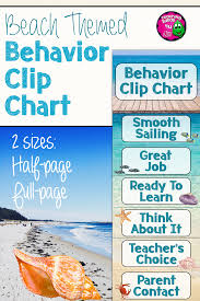 Beach Ocean Themed Behavior Clip Chart Classroom Decor