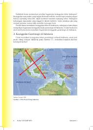 We did not find results for: Buku Siswa Ips Kelas Viii Smp Kurikulum 2013