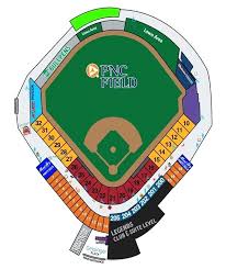 pnc arena layout ivinskaya