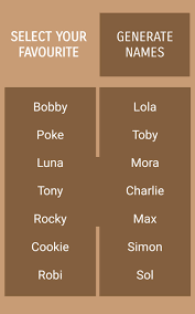 Uma seleção com os melhores nomes para pets no free fire. Pet Names For Dogs Or Cats For Android Apk Download