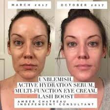 240 Rodan & Fields ideas to save today