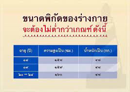 Conscription) เป็นการรับสมัครบุคคลโดยบังคับในราชการบางอย่างของชาติ ซึ่งเป็นราชการทหารมากที่สุด การเกณฑ์มีมาแต่โบราณ และปัจจุบัน. Facebook