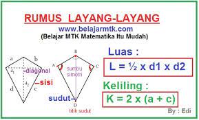 Maybe you would like to learn more about one of these? Rumus Luas Layang Layang Dan Keliling Layang Layang Lengkap Soalnya