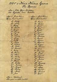 1920 S Name Game For Dames By Akili Amethyst On Deviantart 1920s Names Name Game Names