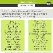 Related Image Multiple Meaning Words Learn English English Quiz