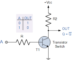 Get good knowledge on circuit diagrams of various electronics mini projects by visiting this page. Logic Not Gate Tutorial With Logic Not Gate Truth Table