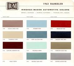 Image result for Majestic Blue 1963 AMC