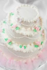To make this wilton buttercream frosting recipe, you will need: Wilton Buttercream Frosting Lovetoknow