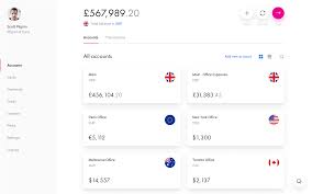 La Cuenta Corriente De Empresas Alternativa Revolut Es En 2020 Mentes Millonarias Contabilidad Finanzas