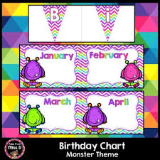 Birthday Chart