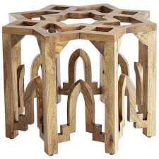 Find product information here or you can order glass tabletops online. 44 Glass Table Top Bases Ideas Glass Table Decor Table