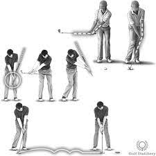Now on the side of the green like this we don't want to take more than two shots if we can help it, we've probably hit quite a decent shot towards. Best Chipping Drills Top 5 Chip It Close Golf Distillery