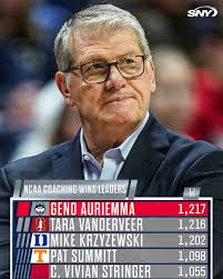 Geno Auriemma stands alone in NCAA history