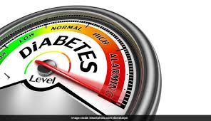 Glucose in blood is commonly known as blood sugar. Does A Random Blood Sugar Level Of 140 150 Mg Dl Indicate A Pre Diabetic Stage