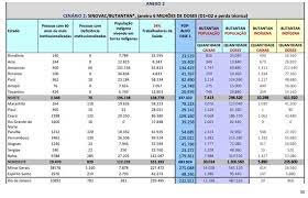 Diferentemente da coronavac ou da vacina de oxford/astrazeneca, em que os parceiros nacionais podem produzir uma capacidade limitada de doses, agora, o instituto butantan é o principal desenvolvedor dentro do consórcio e poderá produzir a maior parte dos imunizantes. Ministerio Da Saude Comeca Processo Para Distribuir Vacina Contra Covid 19 Pelo Pais Conasems