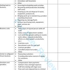 Legal fee for tenancy agreement period of above 3 years: Hse Accident Cost Calculator Download Table