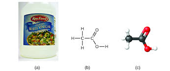 3 4 Chemical Formulas Chemistry Libretexts