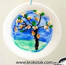 46 More Creative Paper Plate Craft Ideas Feltmagnet Crafts Adding a crown to their outfit would be a great idea.