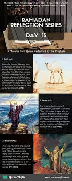 The armies of the prophet crossed the amu darya in 654 but samarkand, like bukhara, defied them for half a century. 30 Ramadan Reflection Series 2018 Ideas Learn Quran Ramadan Reflection