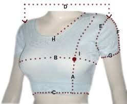 blouse measurement form