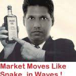 Anil Mangal Forex Scam