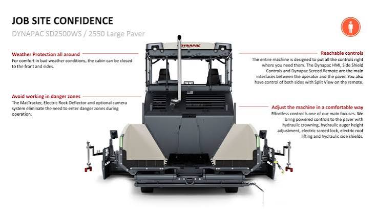 Dynapac SD2500WS Asphalt Paver
