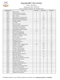 Tahitian noni juga dapat membantu penyembuhan penyakit kanker serviks, dengan rutin mengonsumsi tahitian noni juice masalah kesehatan yang diderita akan teratasi. Jagannath University Unit 1 Science Admission Test 2019 20 List Of Eligible Students For Written Test