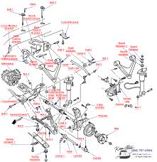 Crown automotive is just the ticket if. 1976 Corvette Suspension Diagram Wiring Schematic Auto Wiring Diagram Overeat