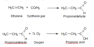 What Is Propionic Acid E280 In Food And Its Uses