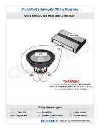 Kicker l7 wiring diagram 1 ohm schematron. Wiring Diagram Car Amplifier Http Bookingritzcarlton Info Wiring Diagram Car Amplifier Subwoofer Wiring Memphis Car Audio Car Audio Subwoofers