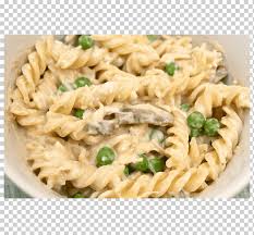 I have the most amazing macaroni salad recipe for you to try! Rotini Png Images Klipartz