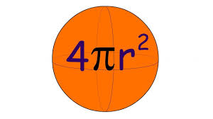 Surface Area Of A Sphere Deriving The Formula Surface Area Math Formulas Basic Math