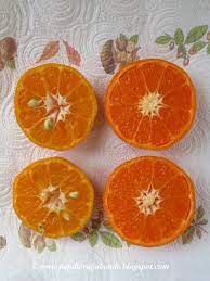 Continua a leggere e ti spiegheremo la differenza tra mandarino e clementina! Papille Vagabonde Che Differenza C E Tra Clementine E Mandarini