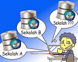 Kabar Guru Inilah Kelemahan Sistem Dapodik Sekolah