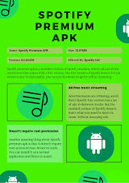 Spotify Premium Apk V8 5 89 901 Mega Mod Unlocked 2021