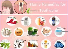 Pin On Home Remedies