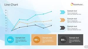 powerpoint line chart with percentage metrics slidemodel