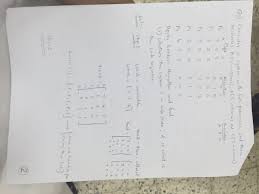 بنك الأسئله جامعة جازان أسئلة نظم التشغيل المستوى السادس جامعة جازان بنك الأسئله