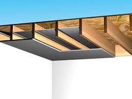 It helps keep the rest of the house insulated, but it doesn't insulate the basement itself. Basement Ceiling Reflectix Inc