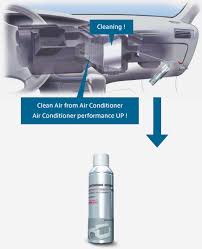 Find air conditioner repair service from the nearest pros available. Evaporator Cleaner Miscellaneous Illustrated Service Parts Guide Mitsubishi Motors