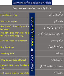 Easy English Sentences English Sentences Basic English Sentences English Grammar Book Pdf