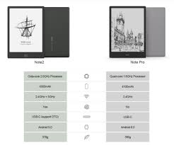 Onyx Boox Note2 Vs Note Pro Comparison Review The Ebook Reader Blog