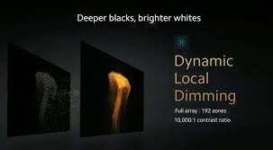 Ethereum (eth) profit calculator is a tool to calculate how much profit you would have made if you had invested in it. Mi Tv Q1 Xiaomi Enthullt Einen 75 Zoll 120 Hz Qled Smart Tv Mit Hdmi 2 1 Europa Launch Im Marz Ab 999 Euro Notebookcheck Com News