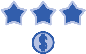 Directly prepares, issues and maintains gbu and/or project qa/qc program manual and procedures in compliance with parsons and customers'…directly prepares, issues and maintains. Translation Partner For Lsps Palex