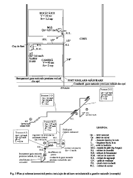 20 k buget plimbare cu. Norme Tehnice Din 10 Mai 2018 Ilegis