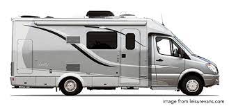 Jan 23, 2015 · the longer you drive and the bigger the unit the better the chance is that you'll have problems. The Best Small Rv S Living Large In A Small Space