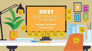 Business and finance icons tuesday june 1 2021. 2021 Best Places To Work In The Bay Area San Francisco Business Times
